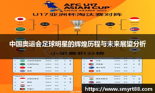 中国奥运会足球明星的辉煌历程与未来展望分析